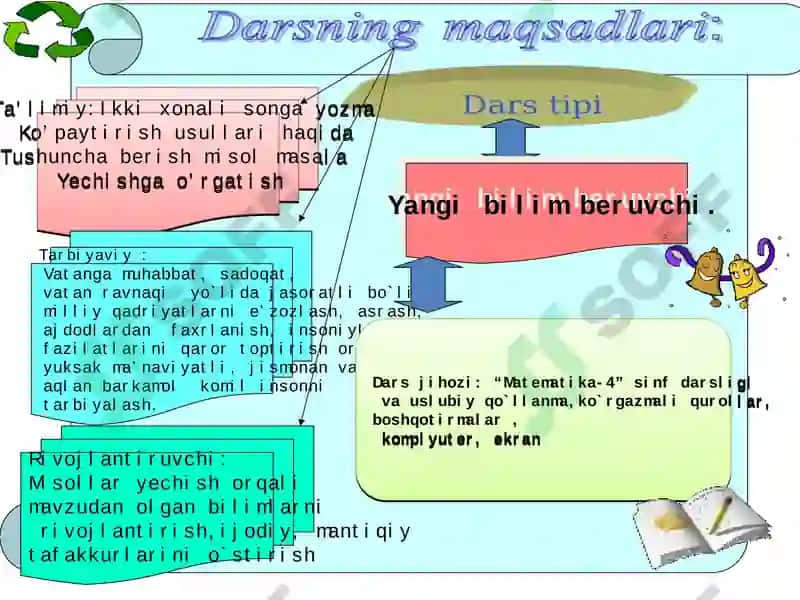Ikki xonali songa yozma Ko'paytirish usullari 3
