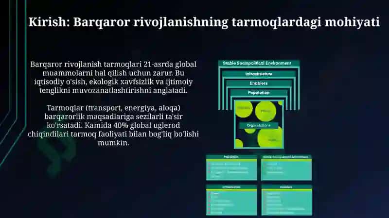 Barqaror Rivojlanishning Tarmoqlardagi Mohiyati 3