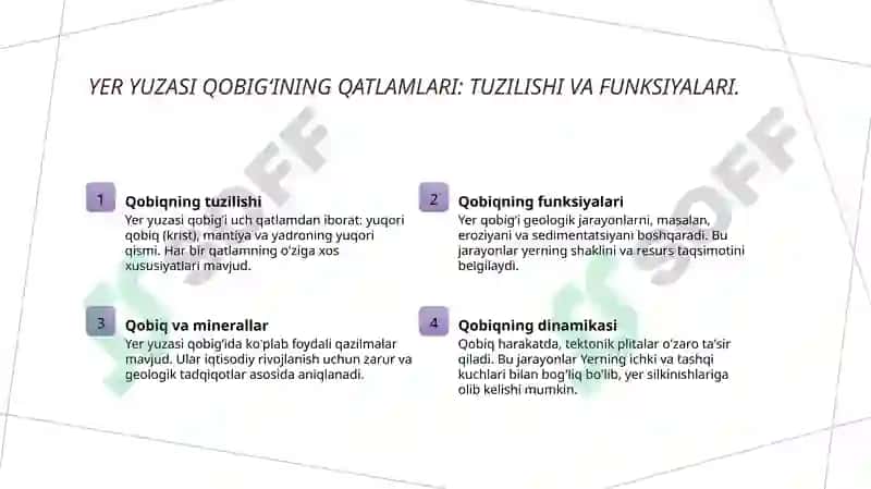 Yer yuzasi qobigining tuzilishi 3