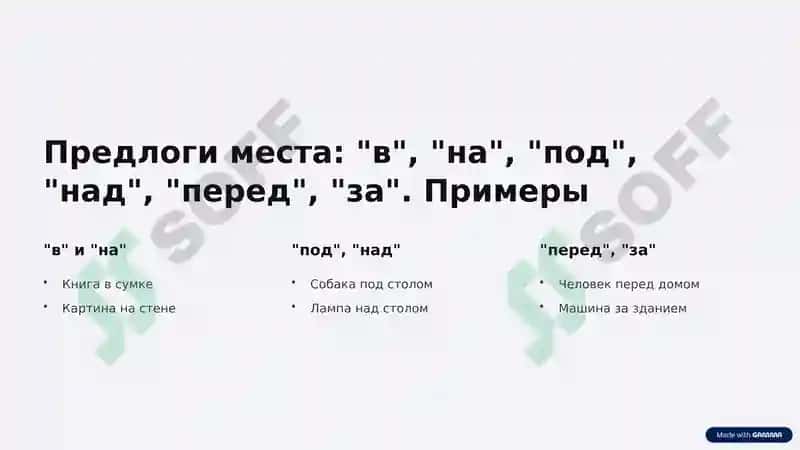 Пространственные отношения: Окружающий нас мир 3