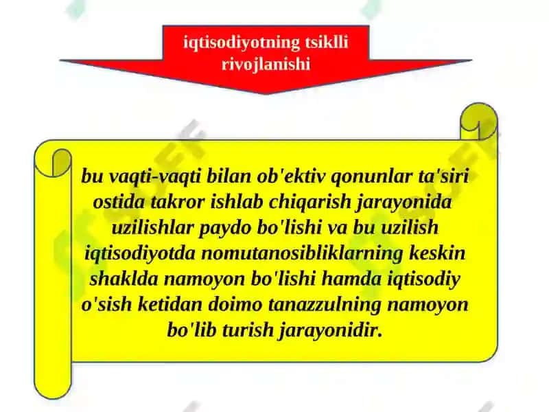 iqtisodiyotning tsikllari va vojlanishi 3