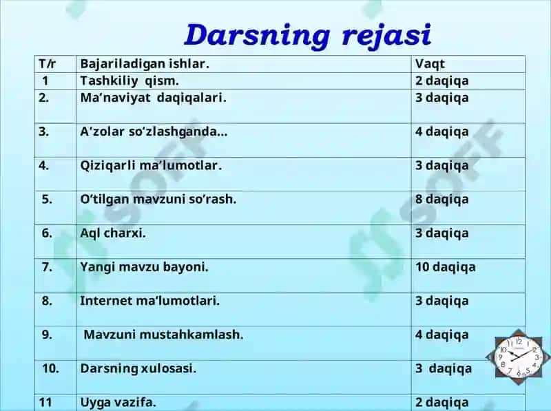 8-sinf odam va uning salomatligi 3