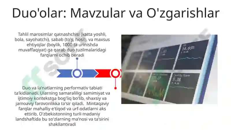 Oʻzbek xalq olqishlari va qargʻishlari va mazmunini sharhlab tahlil qilish 3