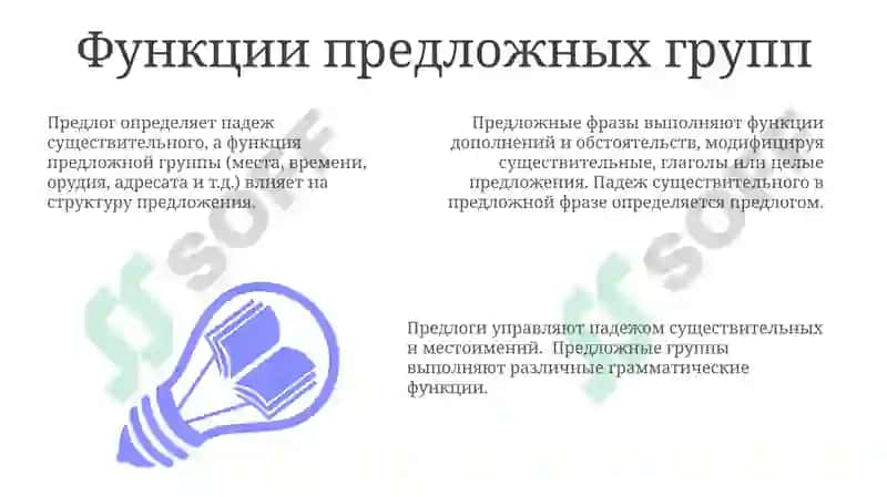 Предложний подеж 3