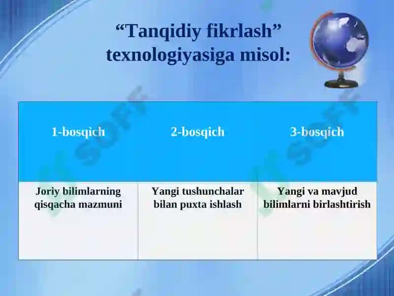 Geografiya darslarida yangi pedagogik texnologiyalarning qo’llanilishi 3