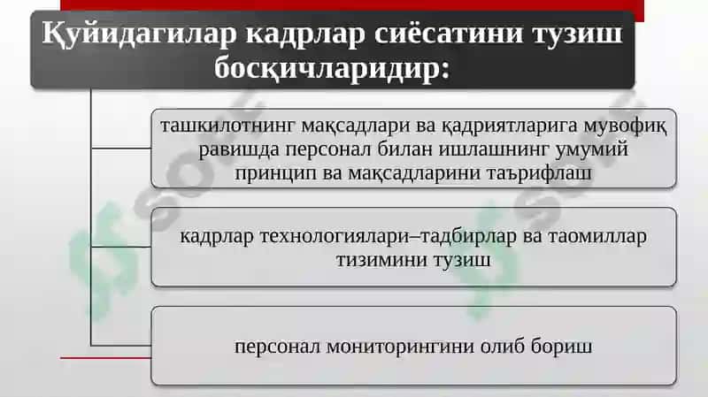 Кадрларсиёсати ва унинг саноат тараққиётидаги роли 3
