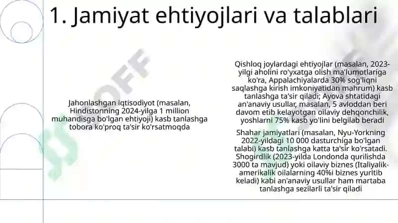 Kasb tanlashning an'anaviy usullari haqida 3