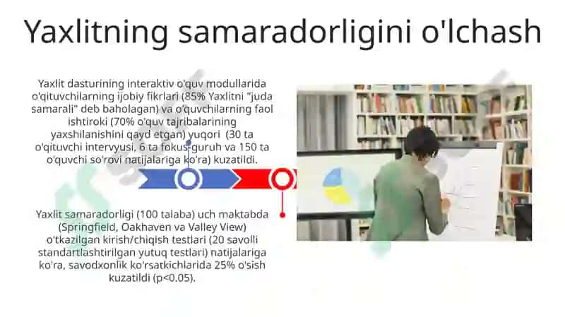 Yaxlit - pedagogik jarayon 3