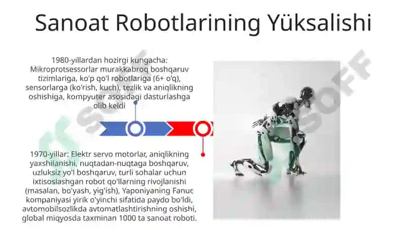 Robototexnika fanining paydo bõlishi va rivojlanish tarixi 3