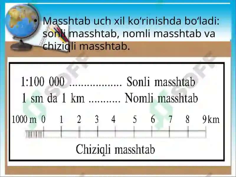 Masshtab 3