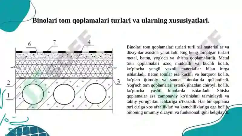 Binolari tom qoplamalari turlari va ularning xususiyatlari 3
