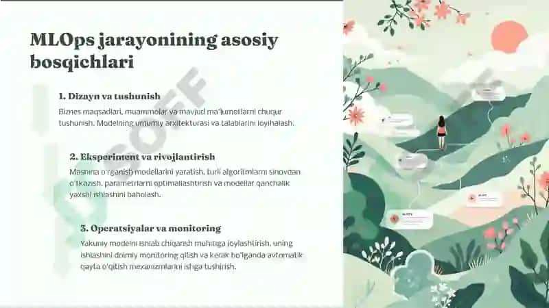 AI-Dasturiy-Taminot-Arxitekturasi-MLOpsga-Kirish 3
