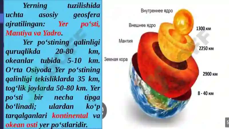 Yer tuzilishi haqida umumiy tushunchalar 3