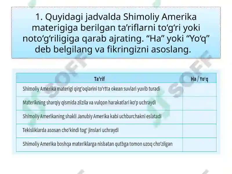 Shimoliy Amerika materigini Tanash 3