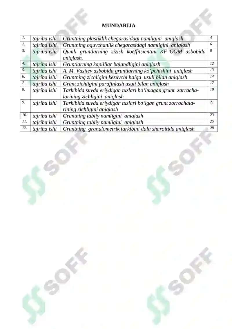 Uslubiy ko‘rsatma 5340800 «Avtomobil yo‘llari va aerodromlari» 3