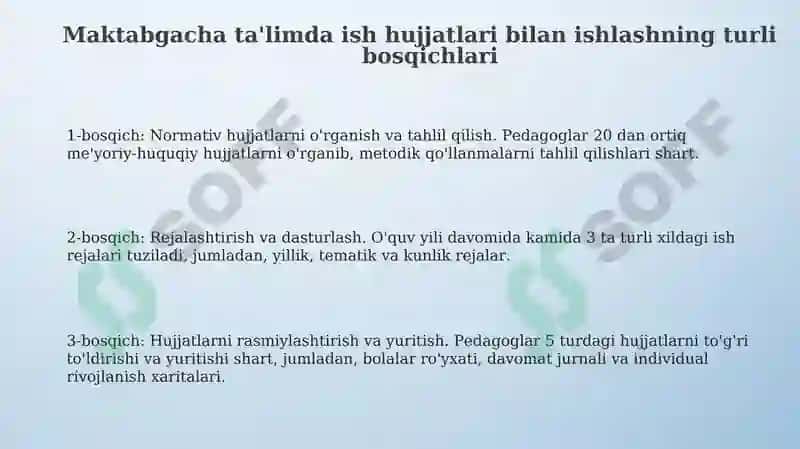 Maktabgacha ta’limda ish hujjatlari bilan ishlashning turli bosqichlari 3