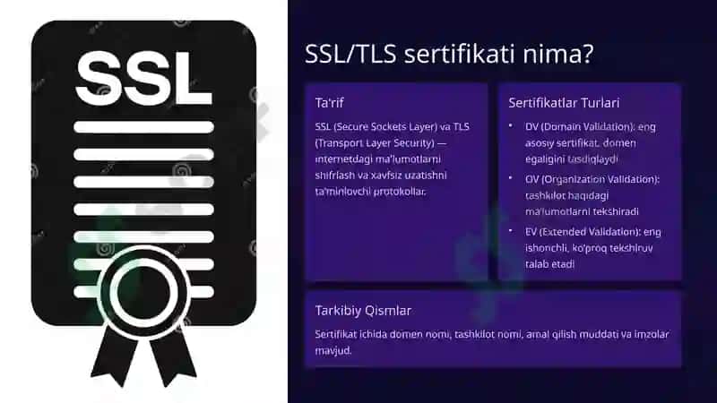 Linux serverga HTTPS va SSL/TLS sertifikatlarini o‘rnatish 3