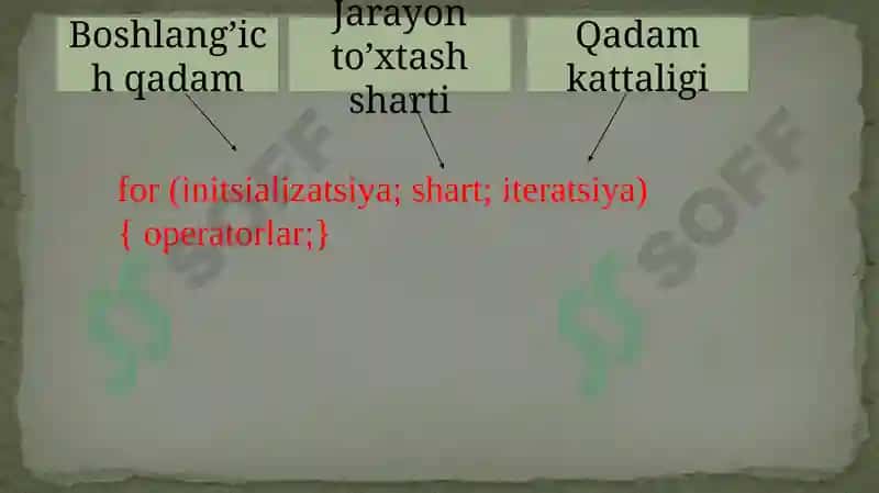 Takrorlash operatorlari 3