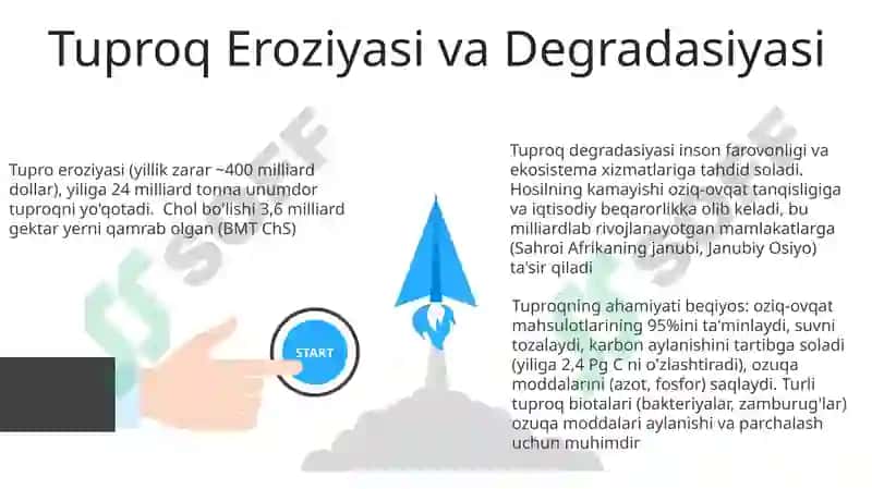 Tuproqning ahamiyati 3