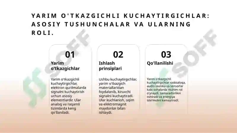 Yarim O'tkazgichli kuchaytirgichlar 3