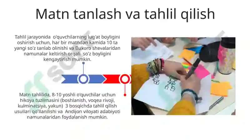 Yordamchi Maktab Darslarida Matnlarga asoslangan Vazifalar 3