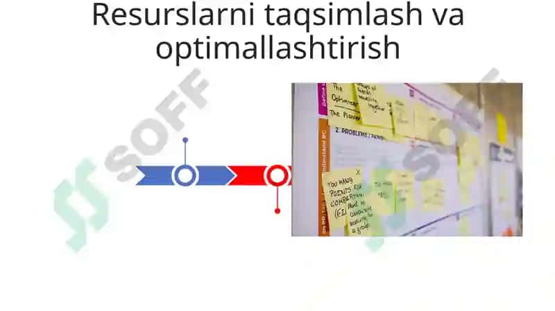 Ta'lim muassasasi menejmenti 3