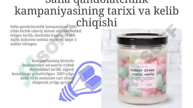 Safiya qandolat fabrikasi: Tarix va kelib chiqishi 3