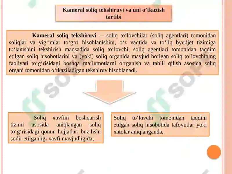 Kameral soliq tekshiruvi 3