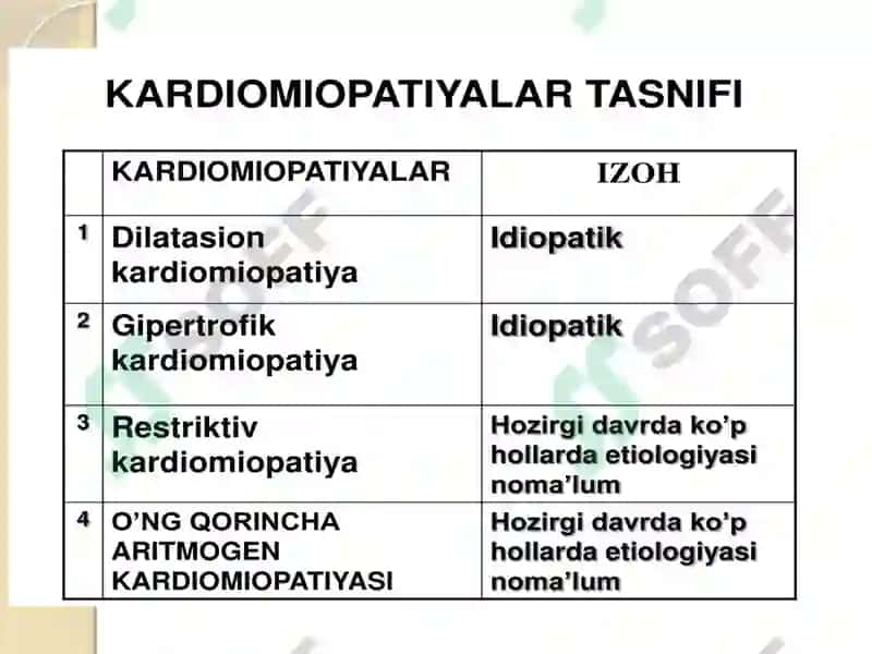 Kardiomiopatiya 3