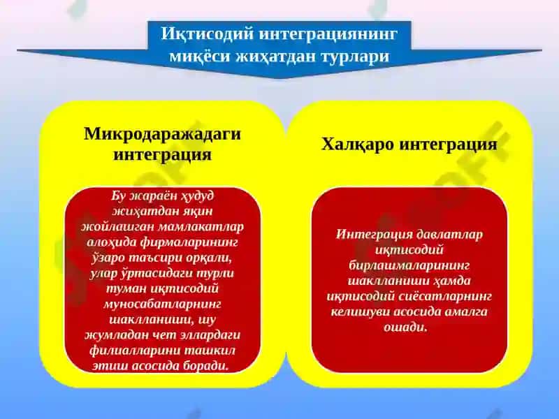 Халқаро иқтисодий интеграция 3