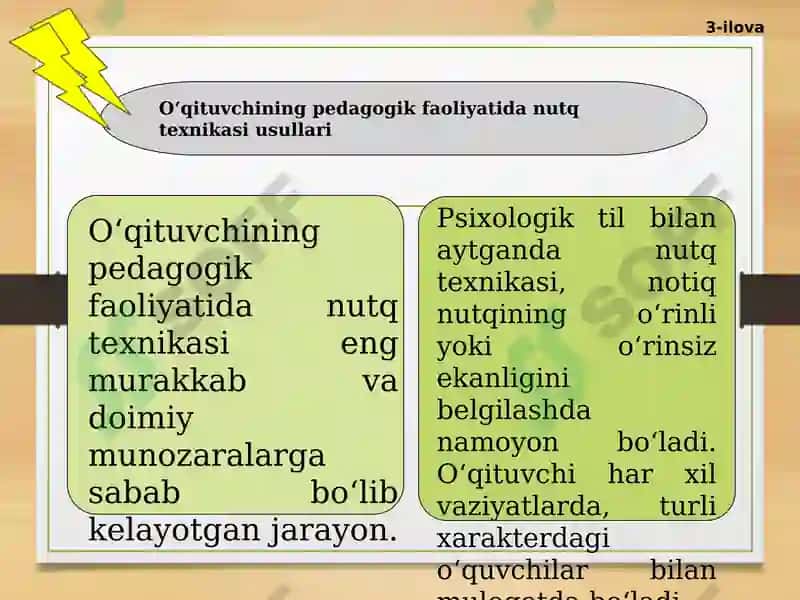 Nutq texnikasini egallash yoʻllari va vositalari. Oʻqituvchining ta’lim jarayonidagi mahorati. 3
