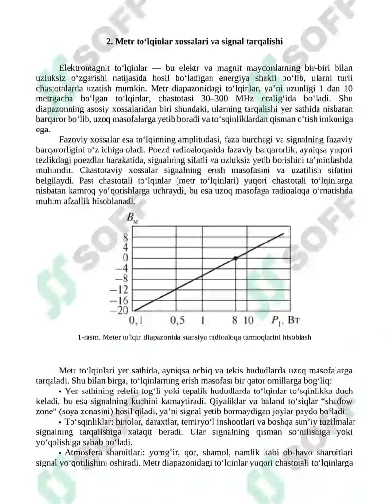 Metr to‘lqin diapazonida poezd radioaloqasi masofasini hisoblash 3