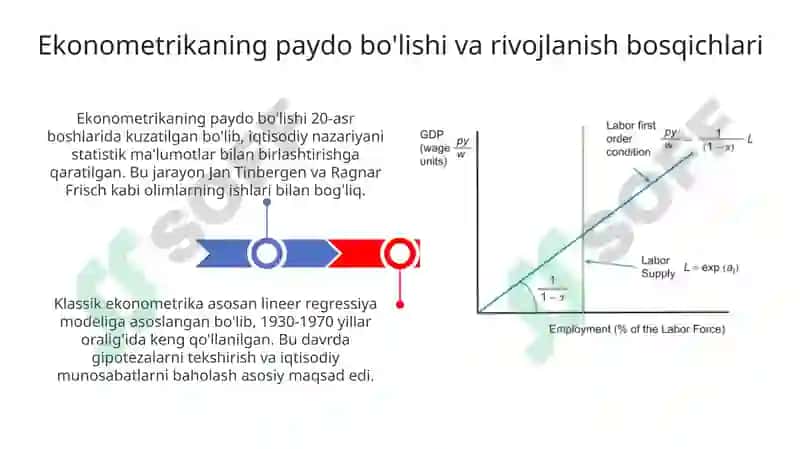 Ekonometrika fanining kelib chiqish tarixi va rivojlanish bosqichlari 3