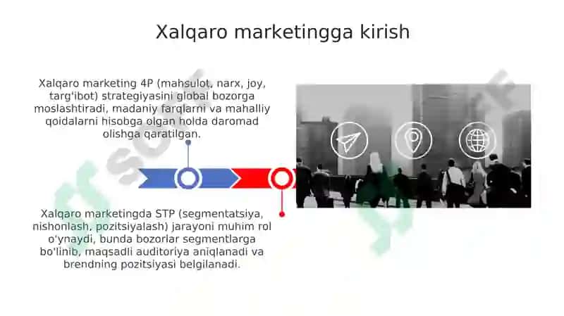 Xalqaro marketing 3
