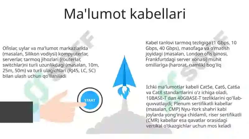 Kabellarning montaj qilish uchun tasnifi 3