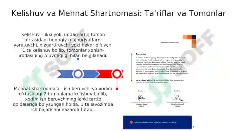 Kelishuv va Mehnat Shartnomasi 3