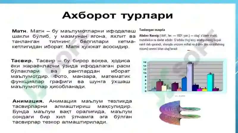 Axborot nima va uning manbalari 3