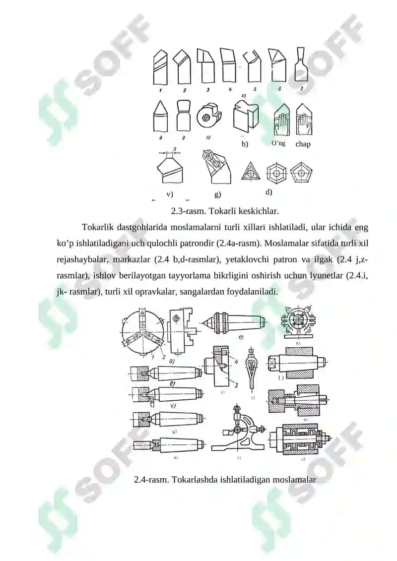 AYLANMA YUZALARGA TURLI XIL TOKARLI ISHLOV BERISH USULLARI 3