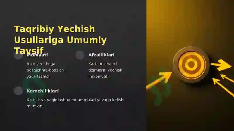 Chiziqli Algebraik Tenglamalar Sistemalarini Taqribiy Yechish Usullari 3
