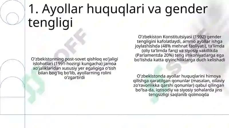 O'zbekistonda Inson Huquqlari Evolyutsiyasi 3