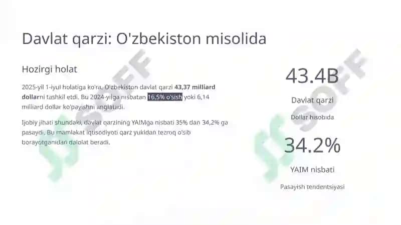 Davlat qarzining iqtisodiy xavfsizlikka ta'siri 3