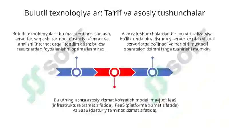 Bulutli texnologiyalar 3