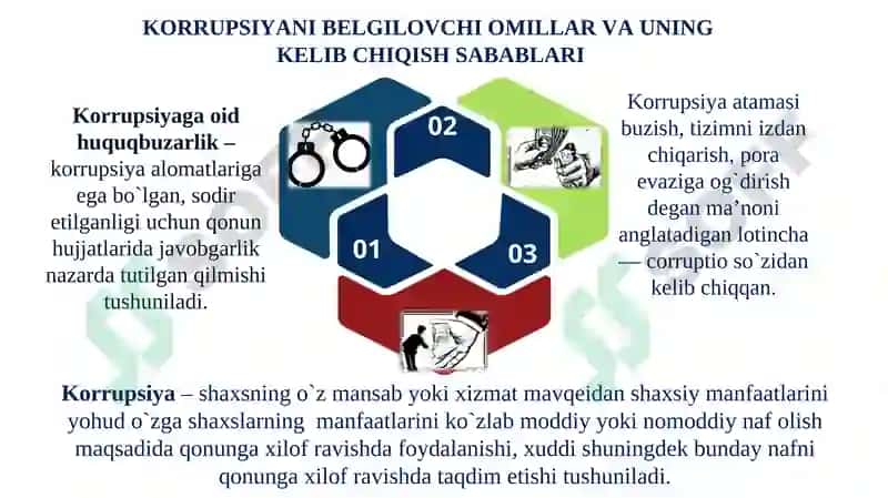 Korrupsiyaga qarshi kurash – fuqarolik jamiyatini rivojlantirishning ustuvor sharti 3