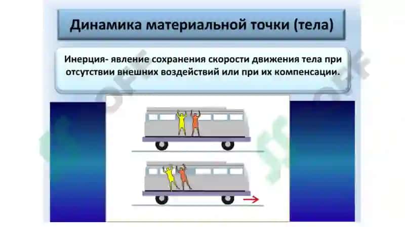 ДИНАМИКА МАТЕРИАЛЬНОЙ ТОЧКИ 3