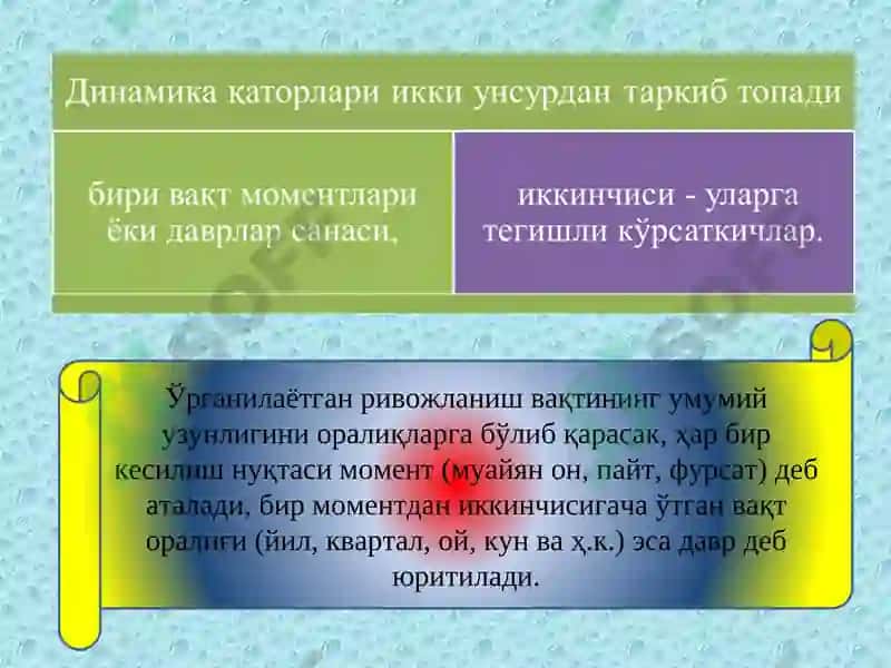 ДИНАМИКАНИ СТАТИСТИК ЎРГАНИШ УСУЛЛАРИ 3