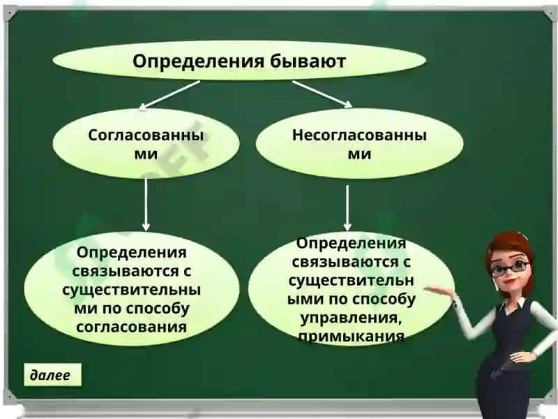 Обособленные определения 3