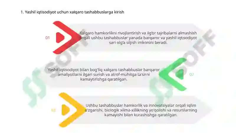 Yashil iqtisodiyotga taaluqli xalqaro tashabbuslar 3