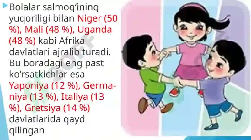 Jahonaholisinin jinsiy, yosh, irqiy tarkibi 3
