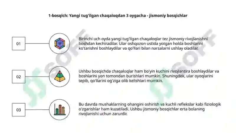 Ilk bolalik davrida fiziologik va jismoniy rivojlanish 3