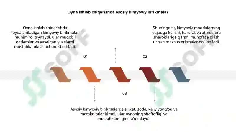 Oyna ishlab chiqarishda foydalaniladigan kimyoviy birikmalar 3